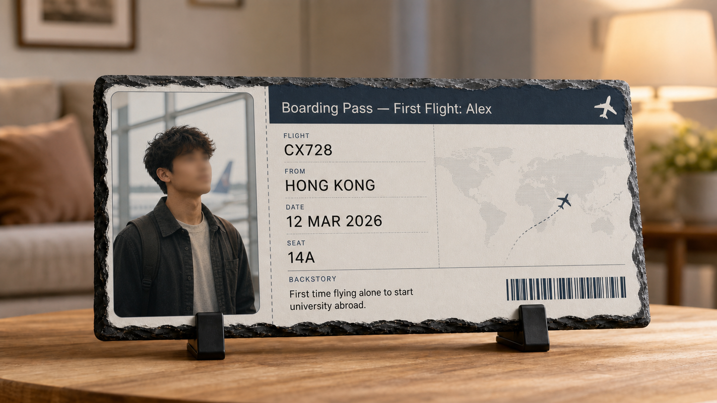 RS-0713 | Boarding Pass Timeline of Global Travels